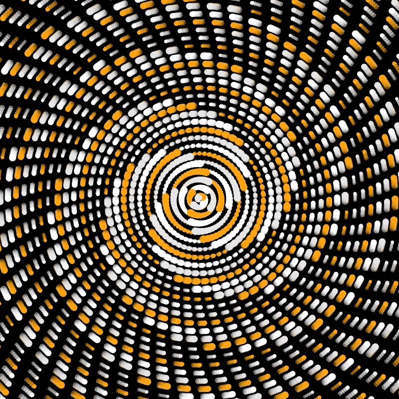 What happens if pi=4