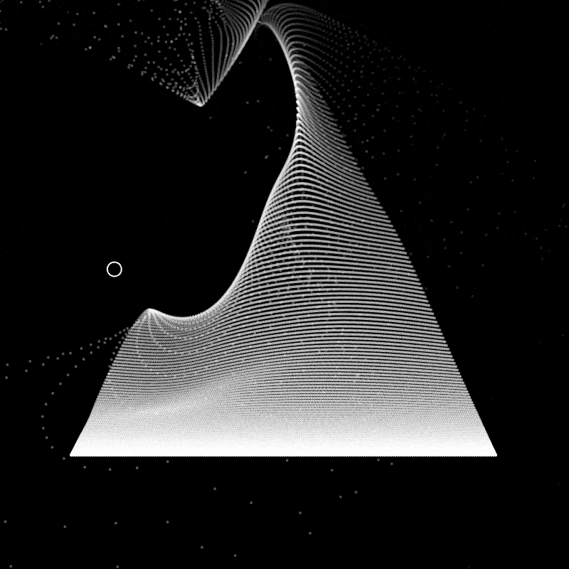 Collision with forces