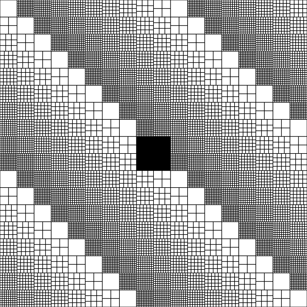 Symmetry with pixel-based transformations