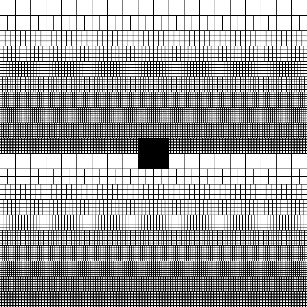Symmetry with pixel-based transformations