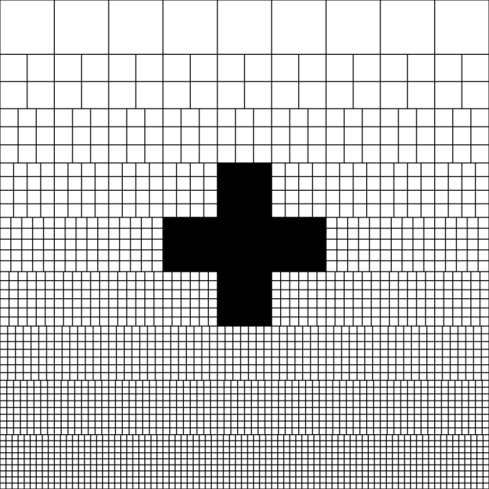 Symmetry with pixel-based transformations